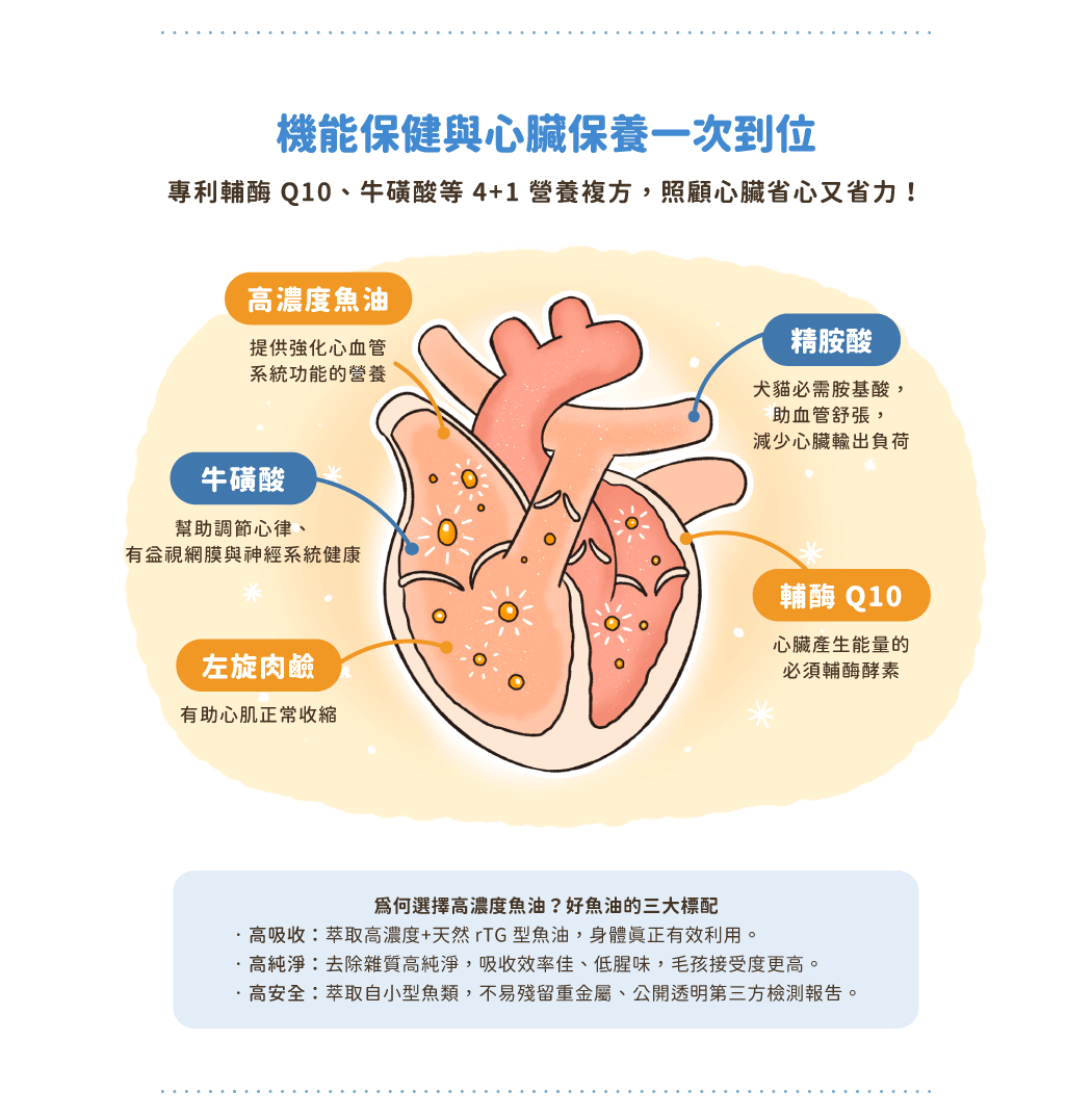 fishoil-05-2.png